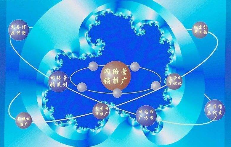 婺城新媒体运营企业需要掌握的网络推广技巧有哪些